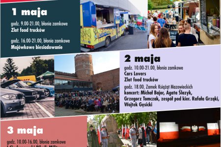 Majówka: zmiana organizacji ruchu na ulicy Zamkow