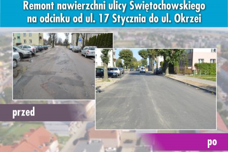 Wyremontowana nawierzchnia na ul. Świętochowskie