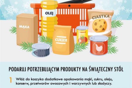Świąteczna Zbiórka Żywności