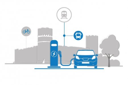 Konsultacje społeczne Strategii Rozwoju Elektromo